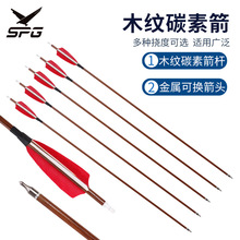 �S��؛Դ ľ�y��̼�� ��������ɓQ�ݼy���^�͹ż��^���^�������