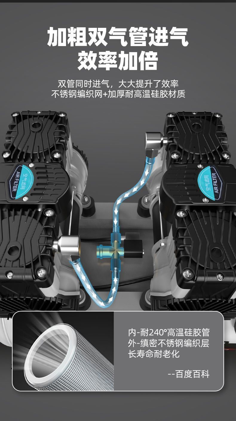 Oil-Free Silent Air Compressor, Air Compressor, Air Pump, High-Power Fast Air Inflator, 220V Portable Air Pump
