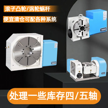 �}����һЩ�����ȫ�ºͶ���̨���������S�D̨���S�ֶȱP�̓r̎��