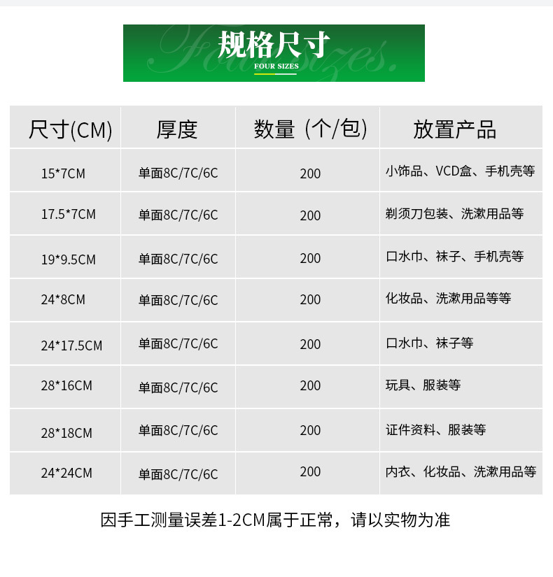 空白平口磨砂袋详情页_04
