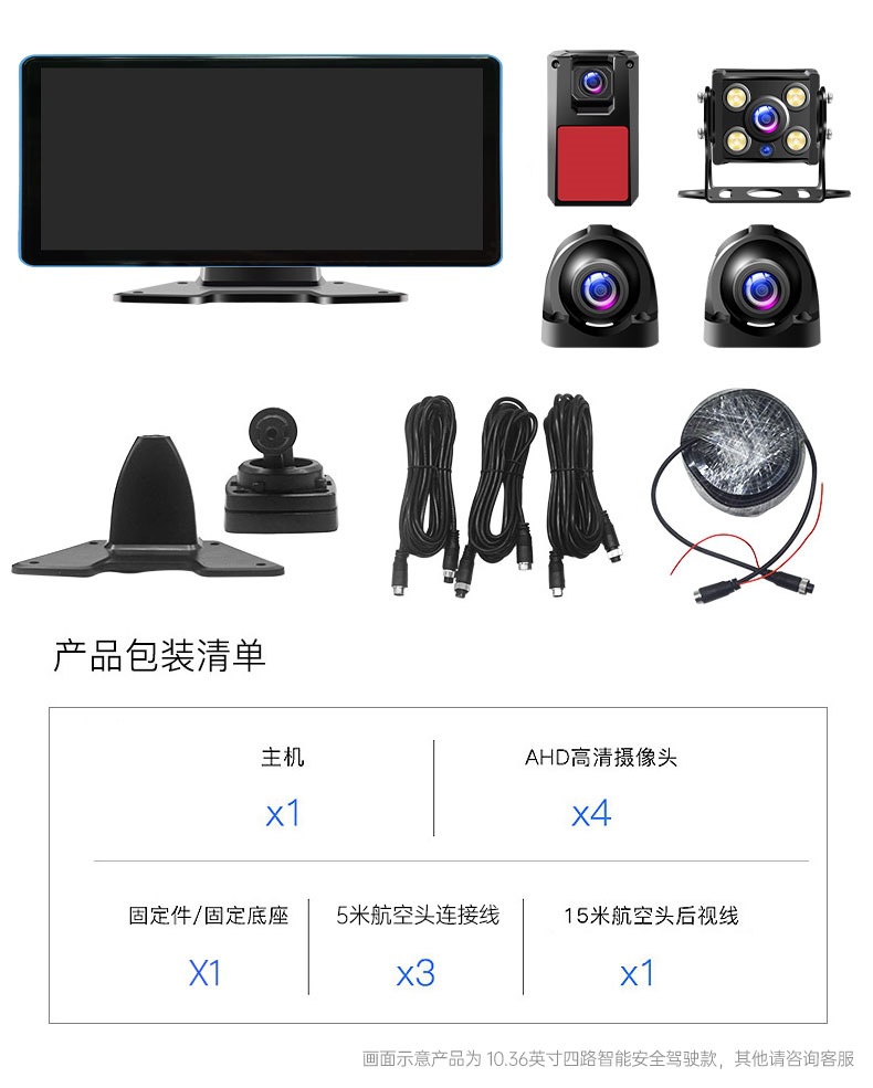 Truck 360-degree panoramic dashcam with CarPlay mobile phone connectivity, MP5, blind spot four-way warning monitoring system
