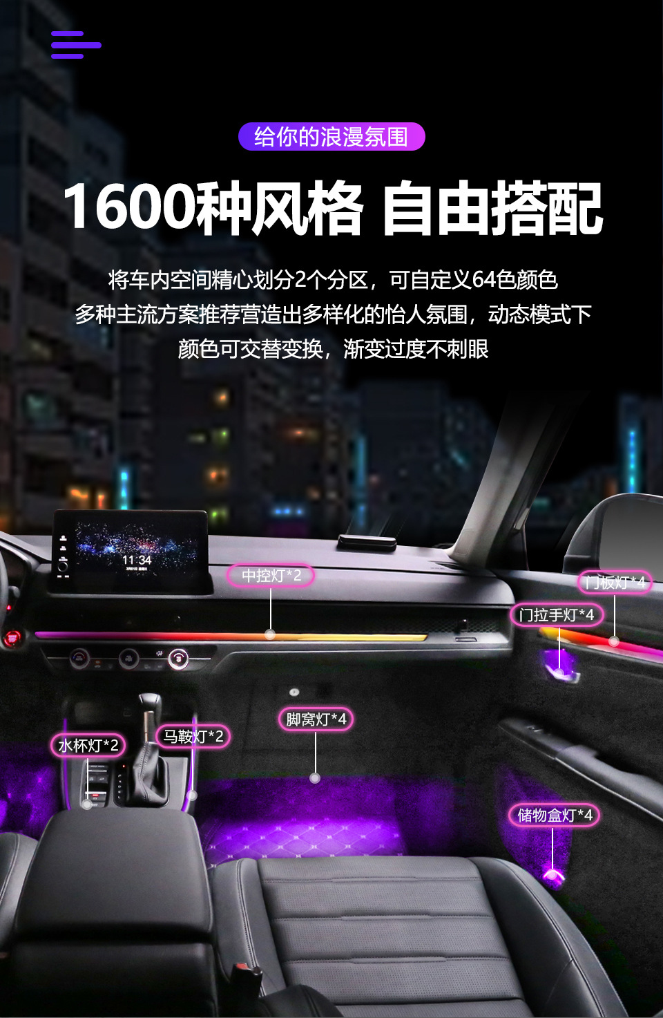 Suitable for 24 Honda CRV Haoying 10th generation 11th generation Civic Accord type car atmosphere lamp modification car