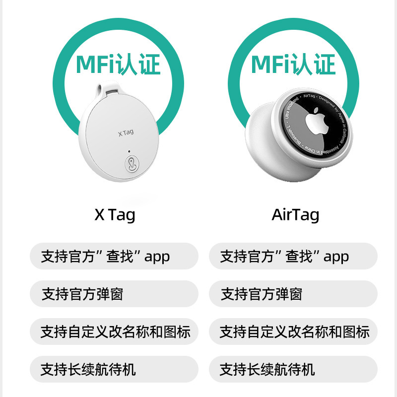 Find my Find airtag は Apple 紛失防止デバイス Bluetooth ペット追跡スマート紛失防止ロケーターに適しています|undefined
