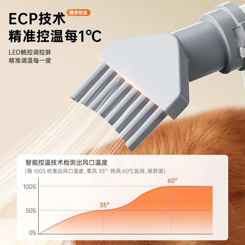 secador de pelo para perros domésticos grandes secadores de secado inteligente todo en uno secador de agua eléctrico para mascotas perros gatos universal