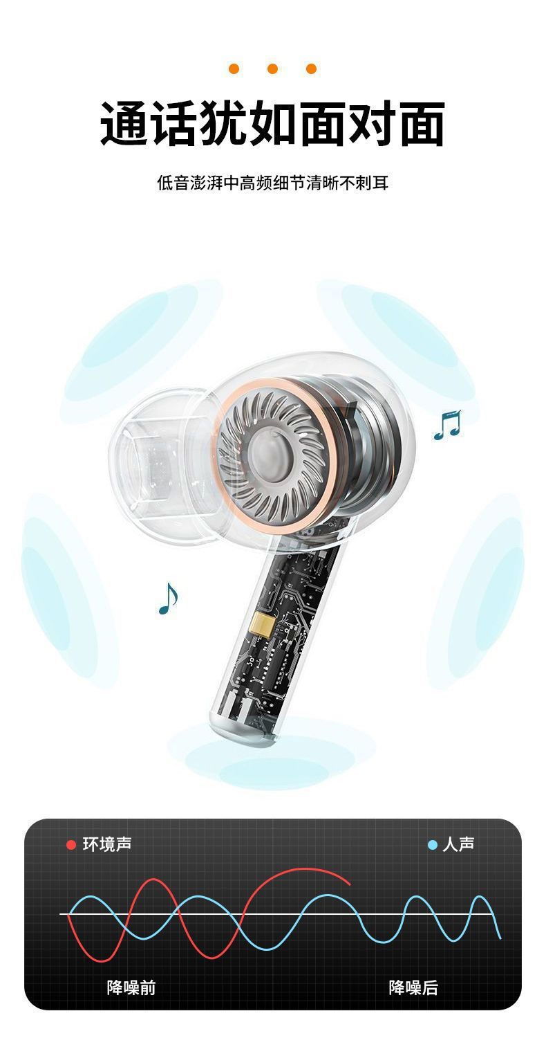 【天籁之音】2026 Yeni Model Kablosuz Bluetooth Kulaklık Kulak İçi Gürültü Azaltma Yüksek Ses Kalitesi Spor Uzun Pil Ömrü