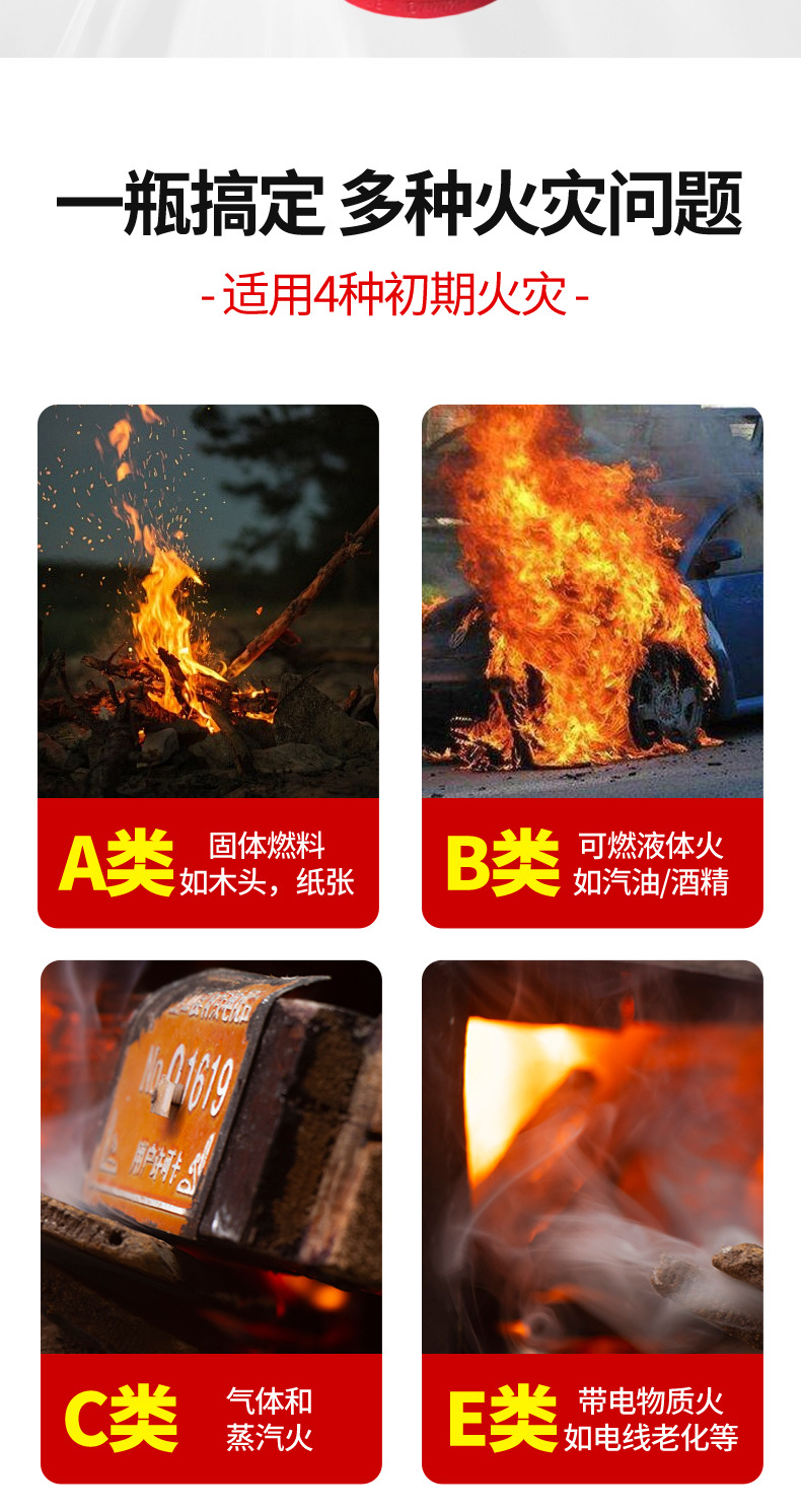 灭火器详情_03