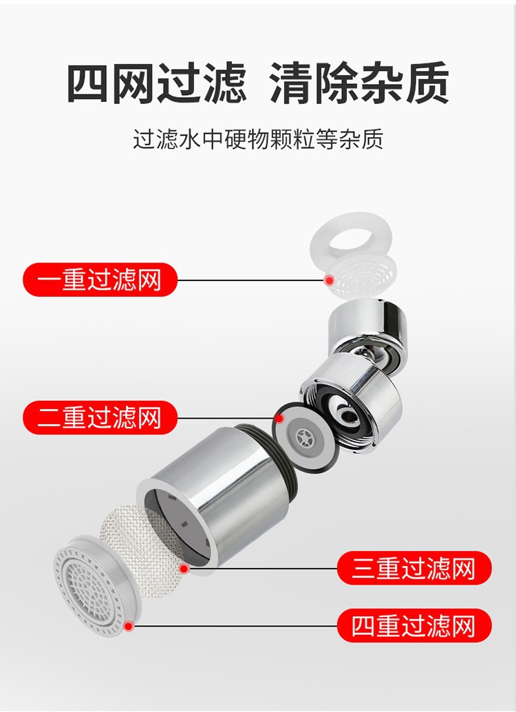 Universal faucet extender, kitchen faucet splash preventer, bubble generator, showerhead booster filter extender undefined
