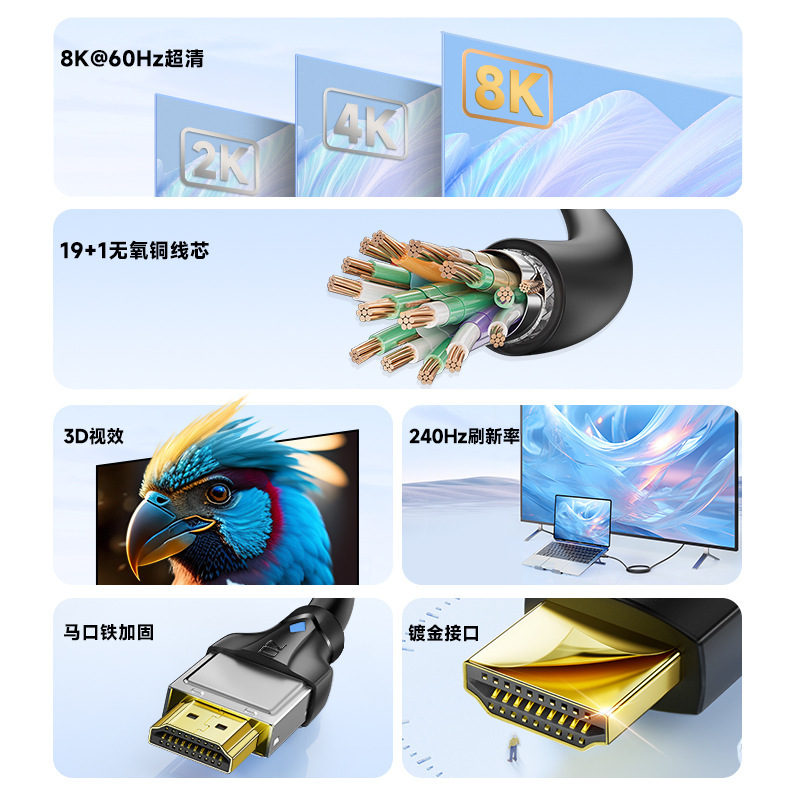 捷森hdmiケーブルhdケーブル2.1版8k無酸素銅hdmiケーブル適用ノートパソコンテレビPS4/5|undefined