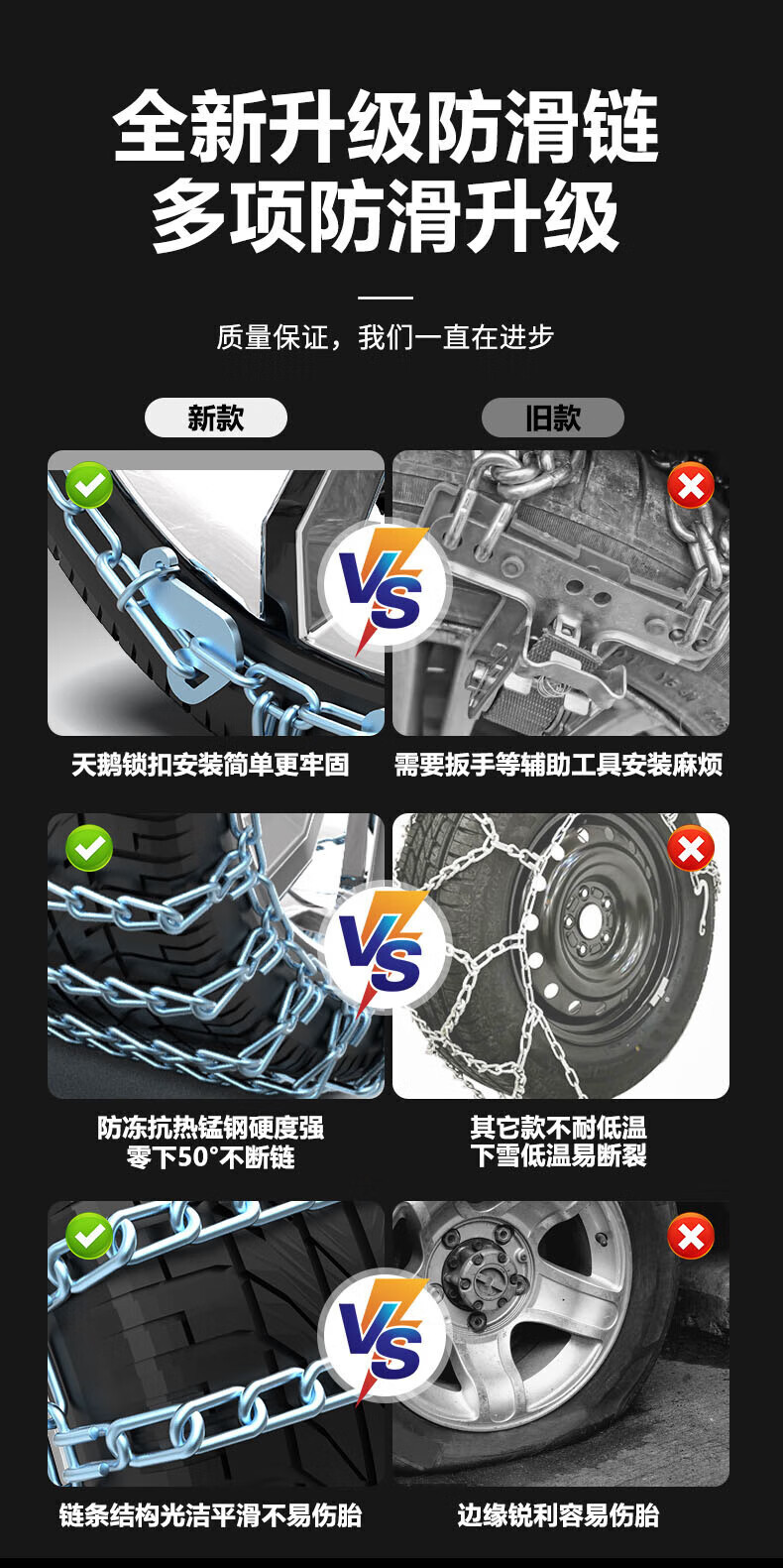 Suitable for Hyundai Sonata, Elantra, Tucson, Ix35/25, and Other Vehicles in Snowy and Muddy Conditions - Car Tire Anti-Slip Chains