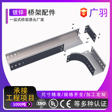 ƴ��ʽ��|����������S����\������ʽ���P���\���֧�����l