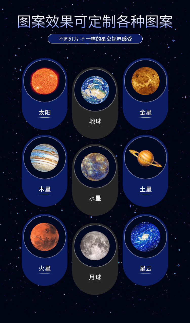 New Car-Mounted Starry Sky Light, Starry Sky Projection Light, Welcome Light, Creative Romantic Car Atmosphere Light for Couples' Bedroom, Moon Light