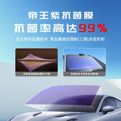 Magnetron Sputtering Color-Changing Window Automotive Film