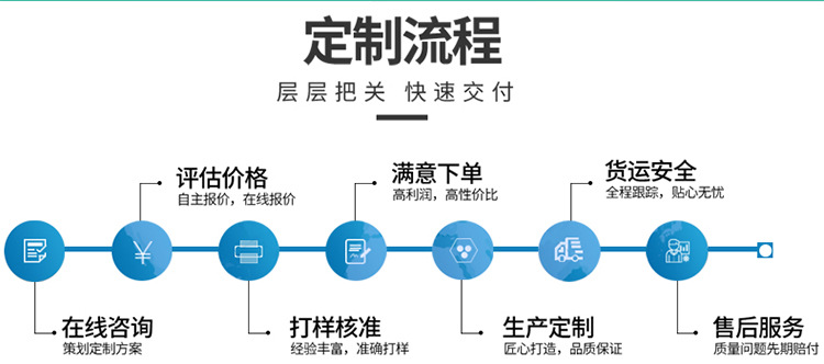 汽车胎压计 数显胎压计 电子胎压计 轮胎气压表 胎压计 胎压监测系统 车载胎压计 外置气压计数显电子汽车通用胎压检测器胎压监测器点烟器tpms系统 外置气压计数显电子胎压监测器点烟器tpms系统汽车通用胎压检测器 汽车通用外置数显电子tpms系统胎压检测仪胎压监测器气压胎压计 汽车通用宝马哈佛数显tpms外置胎压检测仪胎压监测器气压胎压计 外置胎压计汽车通用数显电子tpms监测系统胎压监测器胎压检测仪 外置汽车数显胎压通用检测计胎压监测器tpms系统胎压监测仪 汽车通用数显电子气压计外置tpms系统胎压检测器胎压监测表 胎压计监测气压电子数显汽车通用外置tpms系统胎压监测器检测仪 数显外置汽车通用货车房车胎压tpms监测系统胎压监测器检测仪 数显机车气压外置胎压计通用摩托车胎压监测器tpms系统胎压监测仪 货车卡车重型车房车通用数显胎压通用检测计胎压监测器tpms系统胎压监测仪 轮胎气压计汽车通用胎压监测器tpms系统胎压监测仪外置传感器 轮胎气压计汽车通用胎压监测器tpms系统胎压监测仪内置传感器