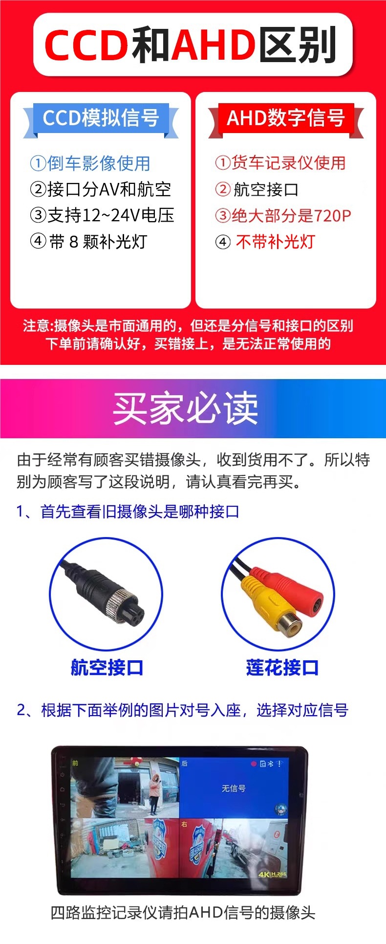 Truck Reversing Camera Car 12V24V Bus Reversing Image Rear Camera Hd Led Night Vision Waterproof