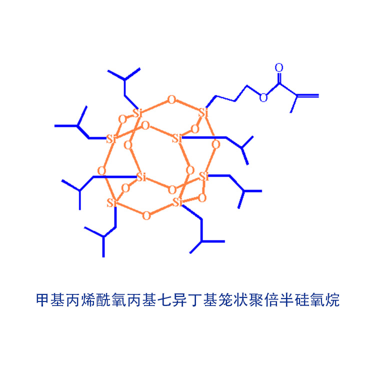 单官POSS 甲基丙烯酰氧丙基七异丁基笼状聚倍半硅氧烷   光刻胶