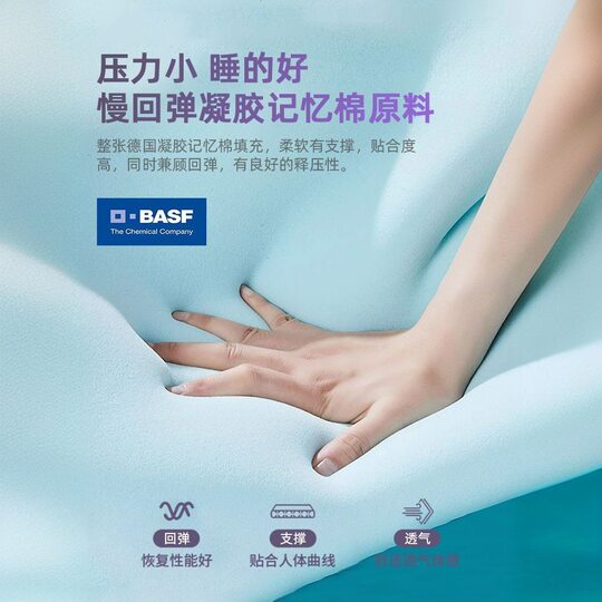 Gel Memory Foam Mattress Cover Home Bedroom Cushion Student Dormitory Sponge Mattress Mat Rental