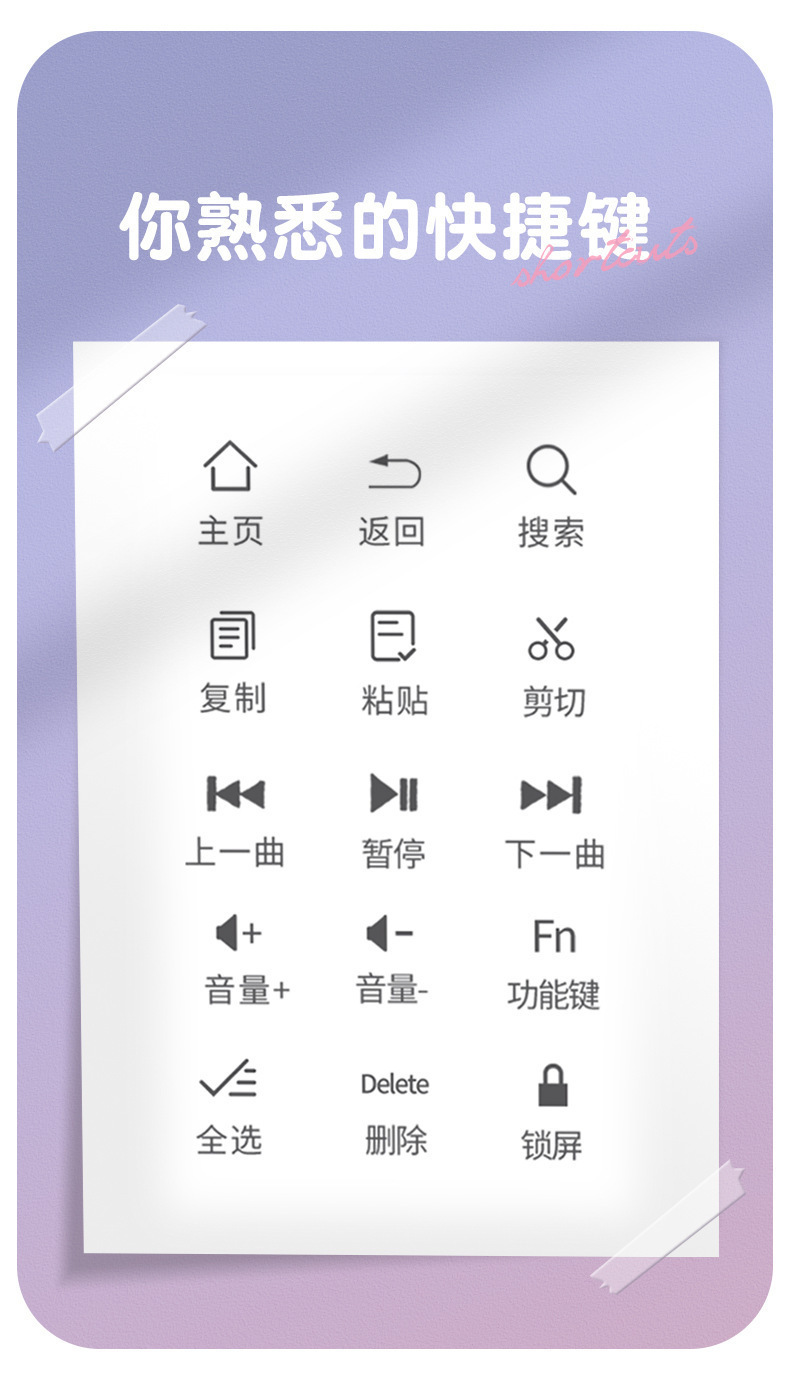 一键复制_20220418083203
