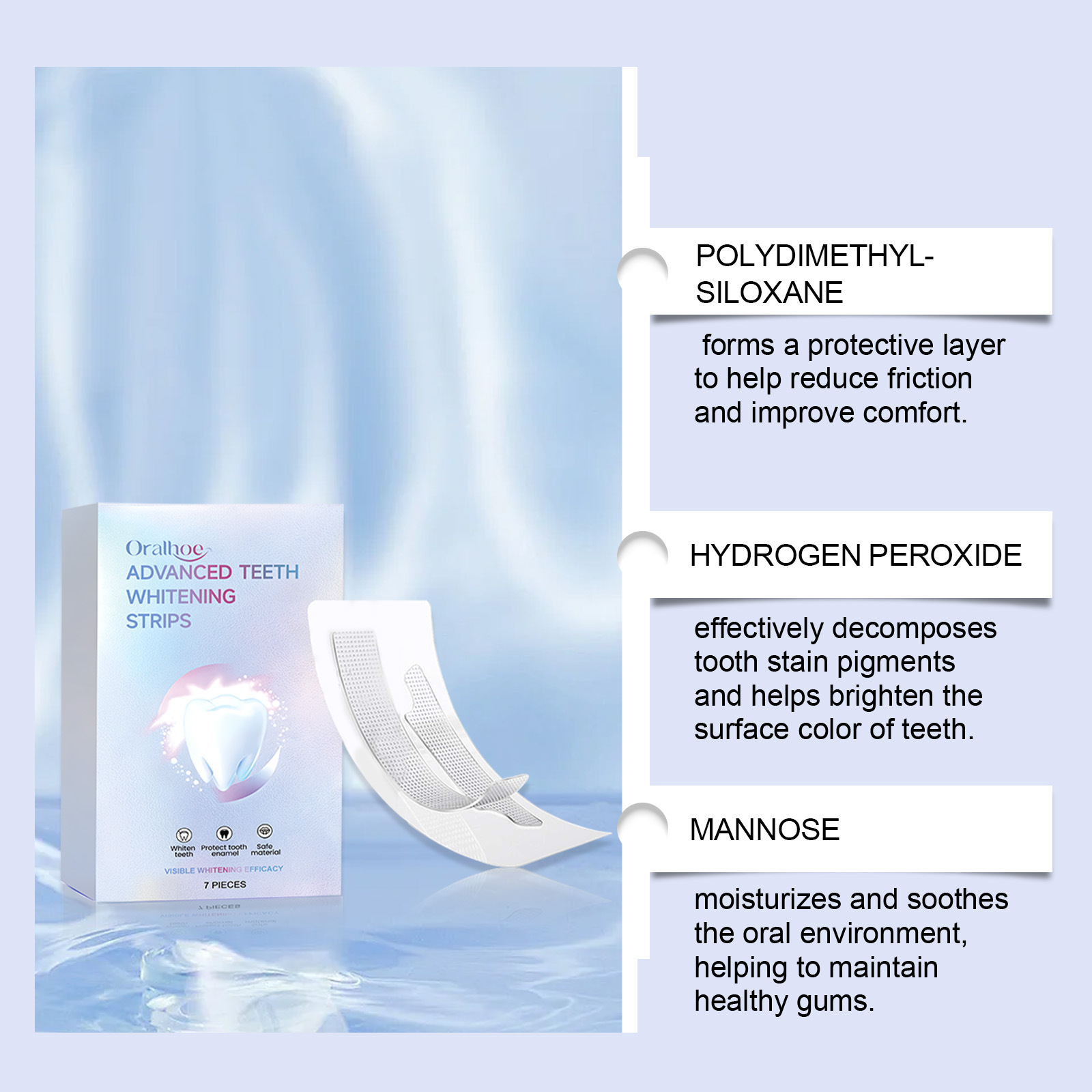 Teeth Whitening Strips For Daily Tooth Care And Stain Removal_voghion.com