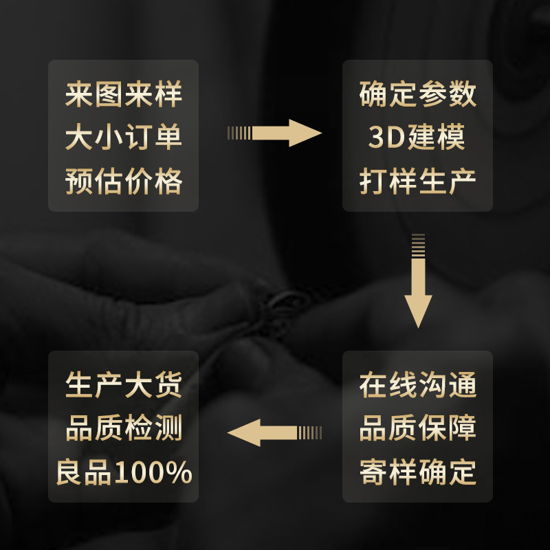 O1CN01zWRiVE1xUJjHXxhxW_!!2209