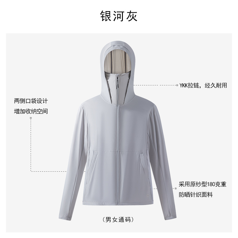 Galaxy Grey - Código de acceso masculino y femenino (actualización de la asignación superior)