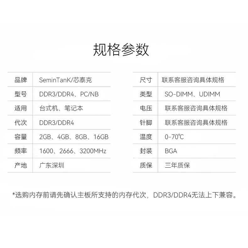 RAM (SemiTank) D3/D4/DDR5, 2–32 GB modules, desktop & notebook compatible