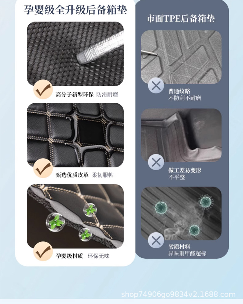 Suitable for 26 Models of Dongfeng Nano 06 Trunk Mats, Full-Coverage Trunk Mats Specifically for Nano 06 Car Modification