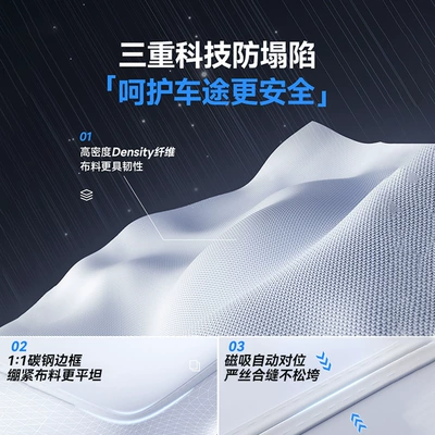 Canopy Roof Sun Protection Accessories: Sunroof and accessories