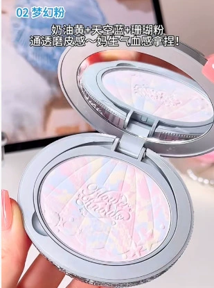 Makeup Kit — Face Blush, Lip Gloss, Eyeshadow, Highlighter, Pendant & Perfume, Multi Shades