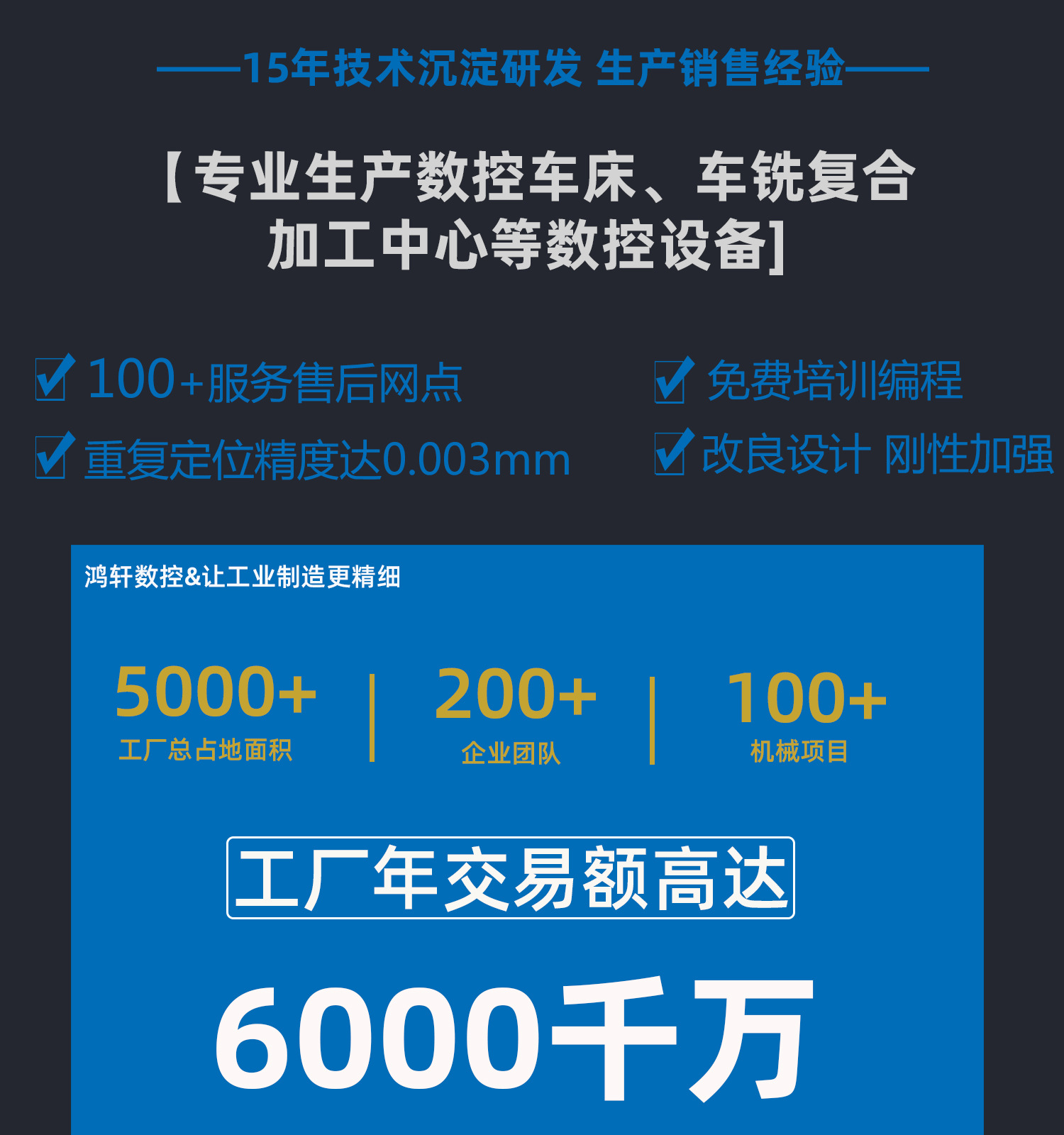 20221115公司详情第一切