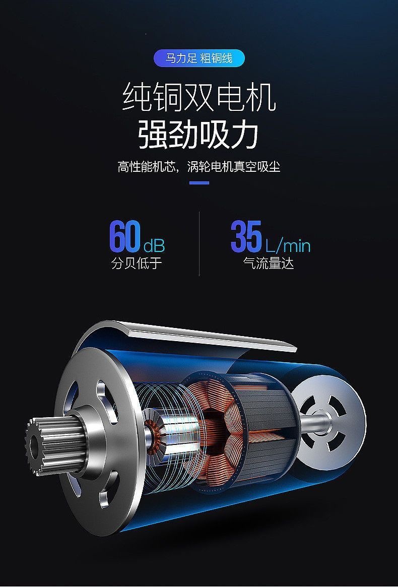 German wireless car vacuum cleaner, small rechargeable handheld indoor sofa and desktop vacuum cleaner for home use