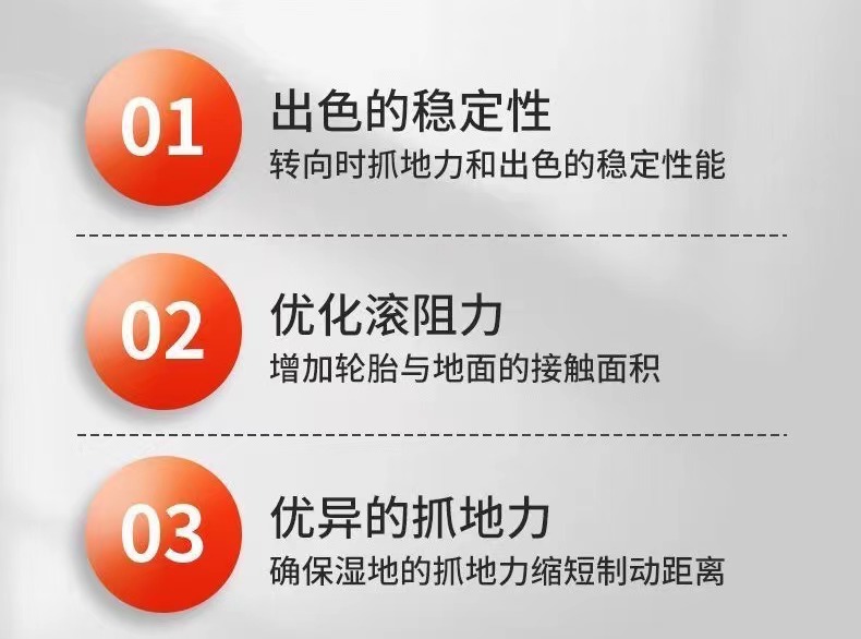 Brand New / Long Road Hong Ev Tires Are Ultra-Quiet, Low Rolling Resistance and Strong Grip, Suitable for Oil Vehicles