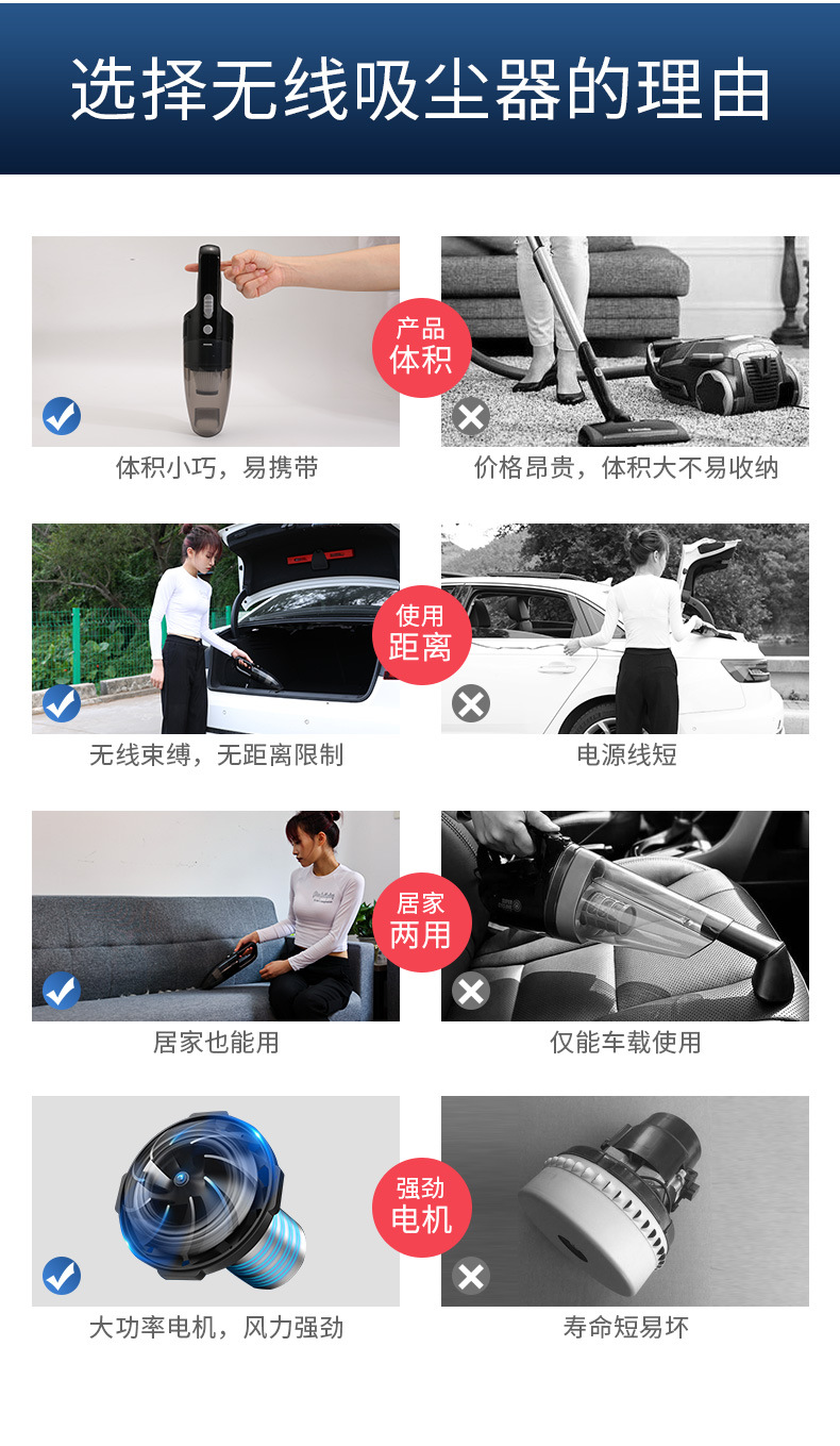 [Customized] Cross-Border Car Vacuum Cleaner, Handheld Car Vacuum Cleaner, Wireless Portable Super Strong Suction Vacuum Cleaner