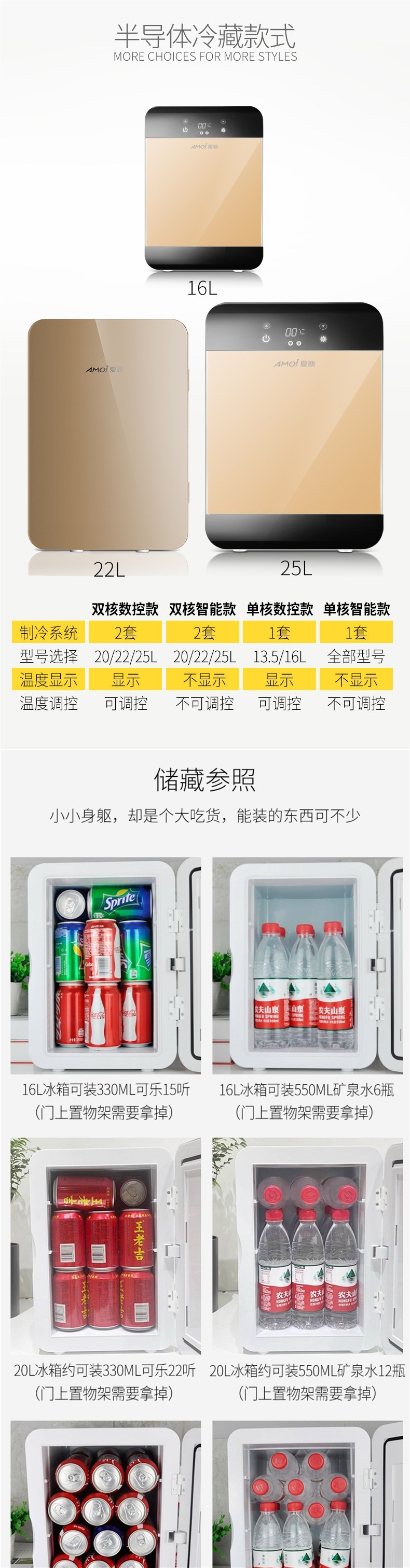 Mini Refrigerator for Freezing and Refrigeration, Suitable for Home, Dormitory, Car, Office, Mini Student-Sized Freezer
