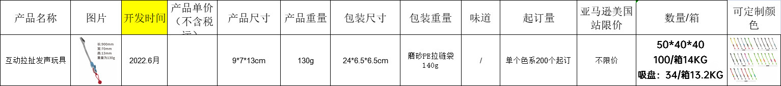1747190129