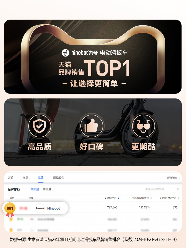 Suitable for [Jackson Yee's Same Model] Ninebot Electric Scooter No. 9 Adult Foldableing Work Replacement