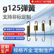 g125����֧�܄x܇̤���m�ÏS�҂Ȅx܇���׼�������վ������