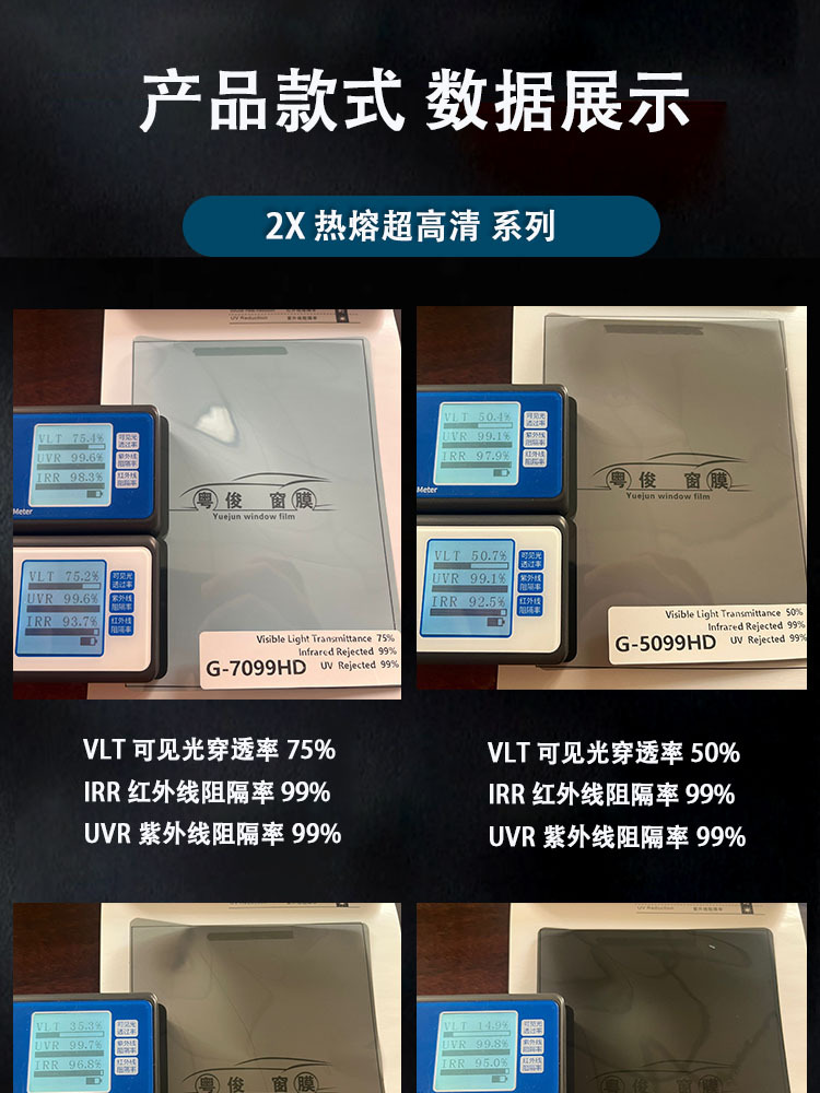 Car insulation film window glass film explosion-proof sunscreen ceramic solar Film 4s shop Film full roll wholesale