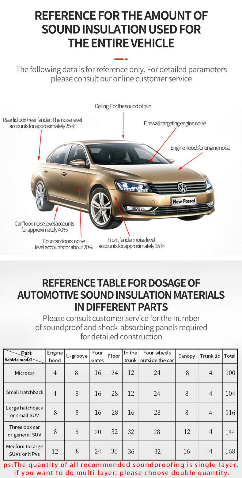 Cross-Border Temu E-Commerce Specializes in Small Pieces of Automotive Butyl Rubber Sound Insulation and Shock-Absorbing Plates, Environmentally Friendly Damping Sheet Materials in Stock
