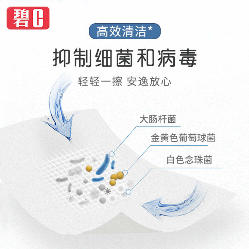 Factory Wholesale Bic75 Alcohol Wet Wipes 40-Piece Pack Portable Disinfection Killing Bacteria Large Disposable Cotton Pads