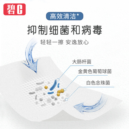 Factory Wholesale Bic75 Alcohol Wet Wipes 40-Piece Pack Portable Disinfection Killing Bacteria Large Disposable Cotton Pads