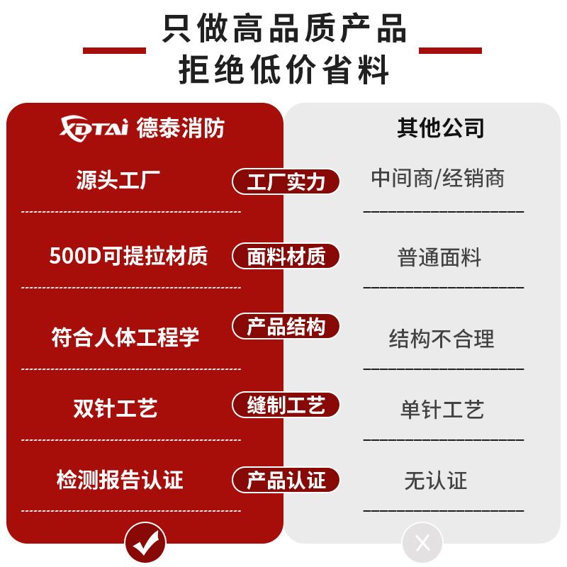 Спасательный жилет Xindetai DT черный