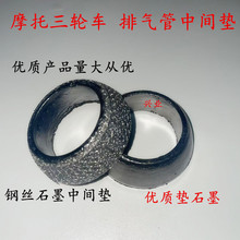 ��݆�C܇����¡�����g�|�Ś�ܽӿډ|�������F�z�Wʯī�������|