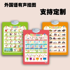 学习/早教机;有声挂图;儿童画板