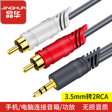 ���A3.5��avɏ�����l�� 3.5���^�D2RCA�Α�C��������B�Ӿ�