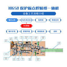 18650���o���c���N��һ�w�C늳ر��o���c���N���C���O��ǘ��Ԅ�