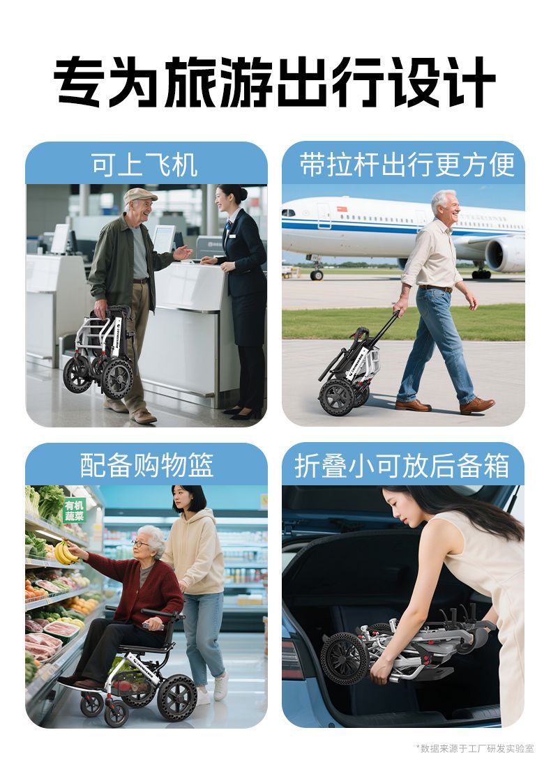 Lightweight Foldable Wheelchair Manual with Shopping Basket