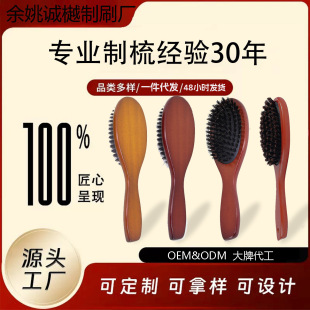 �S��ȫ�i��ë�����^Ƥ��Ħ���|ľ���ƽë������᲻��Y���l��