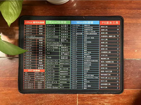240*320*3MM shortcut keys