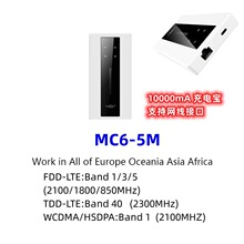 MC6 4GMIFI 1f늳ؿ SIMWrouter·