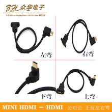 HDMI���幫��ĸ1080p���L����X�ҕ�������i�ݽz��ĸ�ɹ̶����~